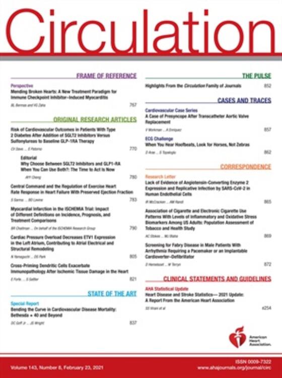 Circulation