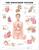 Endocrine System Anatomical Chart