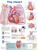 The Heart Anatomical Chart