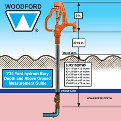 Woodford Iowa 3/4 in. FIP T MPT Steel Yard Hydrant