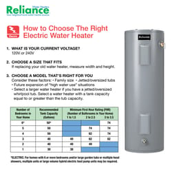 Reliance 28 gal 4500 W Electric Water Heater